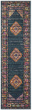 Safavieh Madison 133 Flat Weave Polypropylene Transitional Rug MAD133C-5SQ