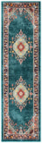 Safavieh Madison 252 Flat Weave Polypropylene Transitional Rug MAD252N-7SQ