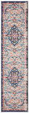 Safavieh Madison 447 Flat Weave Polypropylene Transitional Rug MAD447B-9SQ