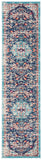 Safavieh Madison 447 Flat Weave Polypropylene Transitional Rug MAD447Z-9SQ