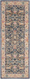 Safavieh Madison 612 Polypropylene Pile 65% Polypropylene 21% Jute 7% Polyester 7% Cotton Rug MAD612D-5SQ