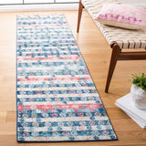 Safavieh Madison 773 Power Loomed 100% Polypropylene Rug MAD773M-9