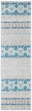 Madison 700 Madison 797 Bohemian Power Loomed 65% Polypropylene 21% Jute 7% Polyester 7% Cotton Rug Grey / Turquoise