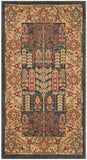 Safavieh Mahal 697 Power Loomed Polypropylene Traditional Rug MAH697E-3