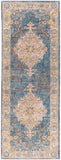 Mirabel MBE-2317 Traditional Polyester Rug MBE2317-2773 Teal, Aqua, Mustard, Olive, Taupe, Medium Gray, Beige 100% Polyester 2'7" x 7'3"