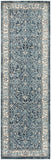 Mesopotamia MEP-2306 Traditional Polypropylene Rug MEP2306-26710 Navy, Medium Gray, Teal, Denim, Ivory, Camel, Black 100% Polypropylene 2'6" x 7'10"