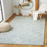 Safavieh Metro 455 Hand Tufted Wool and Cotton with Latex Contemporary Rug MET455L-8