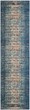 Safavieh Monaco 208 Flat Weave Polypropylene Rug MNC208V-4