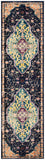 Safavieh Monaco 249 Flat Weave Polypropylene Rug MNC249Z-3