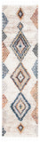 Safavieh Morocco 860 Polyester Pile Power Loomed Rug MRC860F-25