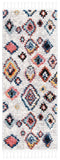 Safavieh Morocco 940 Polyester Pile Power Loomed Bohemian Rug MRC940A-3