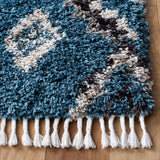 Morocco 987  Power Loomed Polyester Pile Rug Blue / Grey
