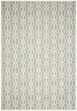 Safavieh Martha Msr4485 141 Rug