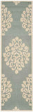 Safavieh Martha MSR4545 Rug