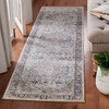 Safavieh Msr813 Cedar Oregon Polypropylene Power Loomed Rug MSR813F-7SQ