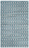 Safavieh Montauk 123 Hand Woven Cotton Rug MTK123C-4SQ