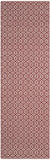 Safavieh Montauk 333 Hand Woven Cotton Rug MTK333C-4
