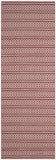 Safavieh Montauk 341 Hand Woven Cotton Rug MTK341C-4