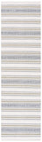 Safavieh Montauk 536 Hand Woven Cotton Contemporary Rug MTK536M-4