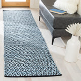 Montauk 621 Hand Woven Polyester And Cotton Pile Rug