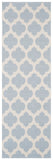 Safavieh Montauk 723 Hand Woven Cotton Rug MTK723K-4