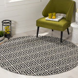 Safavieh Montauk 724 Hand Woven Cotton Rug MTK724D-4