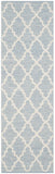 Safavieh Montauk 810 Hand Woven Cotton Rug MTK810B-4