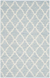 Safavieh Montauk 810 Hand Woven Cotton Rug MTK810B-4