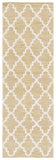 Safavieh Montauk 810 Hand Woven Cotton Rug MTK810G-4