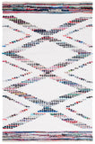 Montauk 815 Flat Weave Polyester And Cotton Pile Rug