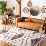 Montauk 816 Flat Weave Polyester And Cotton Pile Rug