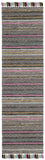 Safavieh Montauk 901 Hand Woven Cotton Rug MTK901B-3