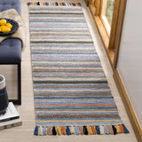 Safavieh Montauk 901 Hand Woven Cotton Rug MTK901C-3