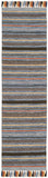 Safavieh Montauk 901 Hand Woven Cotton Rug MTK901C-3