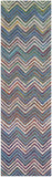 Safavieh Nantucket 601 Hand Tufted 50% Wool and 50% Cotton Rug NAN601A-4SQ