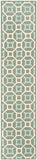 Safavieh Newport NPT439 Hand Hooked Rug