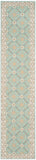 Safavieh Newport NPT443 Hand Hooked Rug