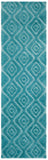 Safavieh Olympia OSG325 Power Loomed Rug