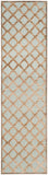 Safavieh Paradise Par350 271 Power Loomed Rug