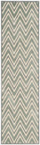 Safavieh Paradise Par356 344 Power Loomed Rug