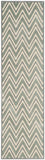 Safavieh Paradise Par356 311 Power Loomed Rug