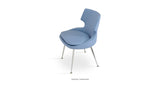 Patara Skyblue Leatherette