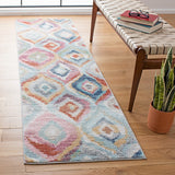 Safavieh Phoenix 290 Power Loomed 100% Polypropylene Contemporary Rug PHX290M-9