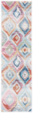 Safavieh Phoenix 290 Power Loomed 100% Polypropylene Contemporary Rug PHX290M-9