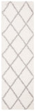 Safavieh Parma PMA515 Power Loomed Rug