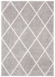 Safavieh Parma PMA515 Power Loomed Rug