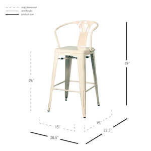 Metropolis Metal Counter Stool - Set of 4 - White