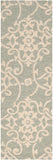 Rain RAI-1103 Cottage Polypropylene Rug RAI1103-268 Seafoam, Khaki 100% Polypropylene 2'6" x 8'