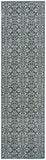 Safavieh Serenity SER215 Power Loomed Rug