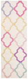 Safavieh Kids SFK102 Hand Tufted Rug